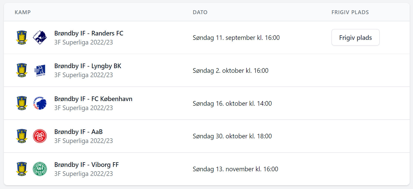 Sådan Frigiver Du Din Plads Til Søndagens Derby